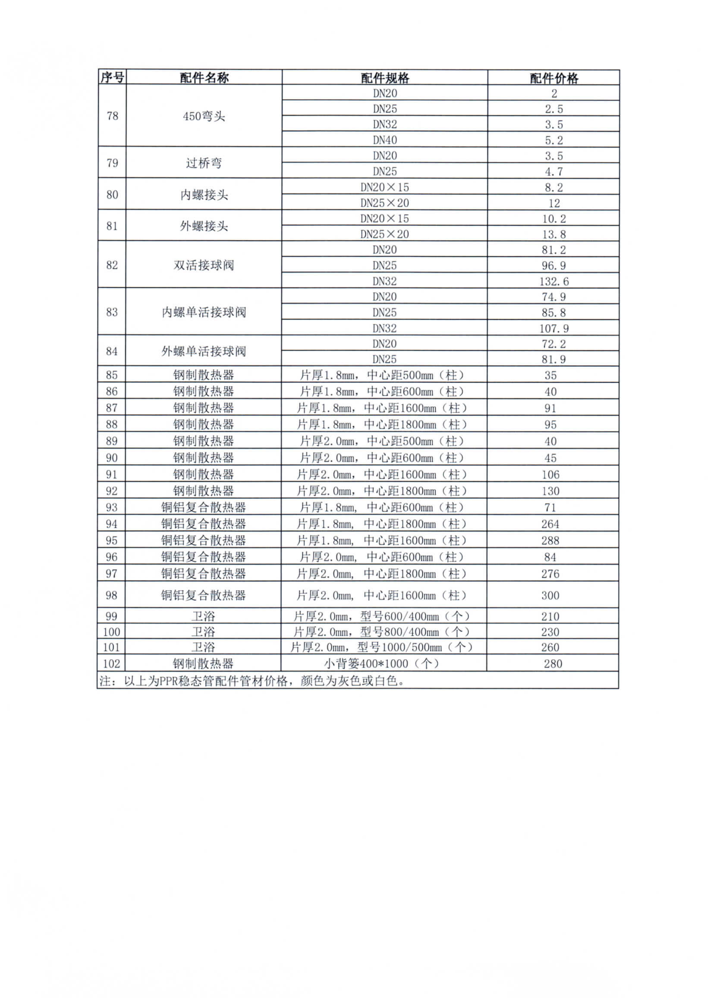 3118�ƶ�����(�й���)�ٷ���վ