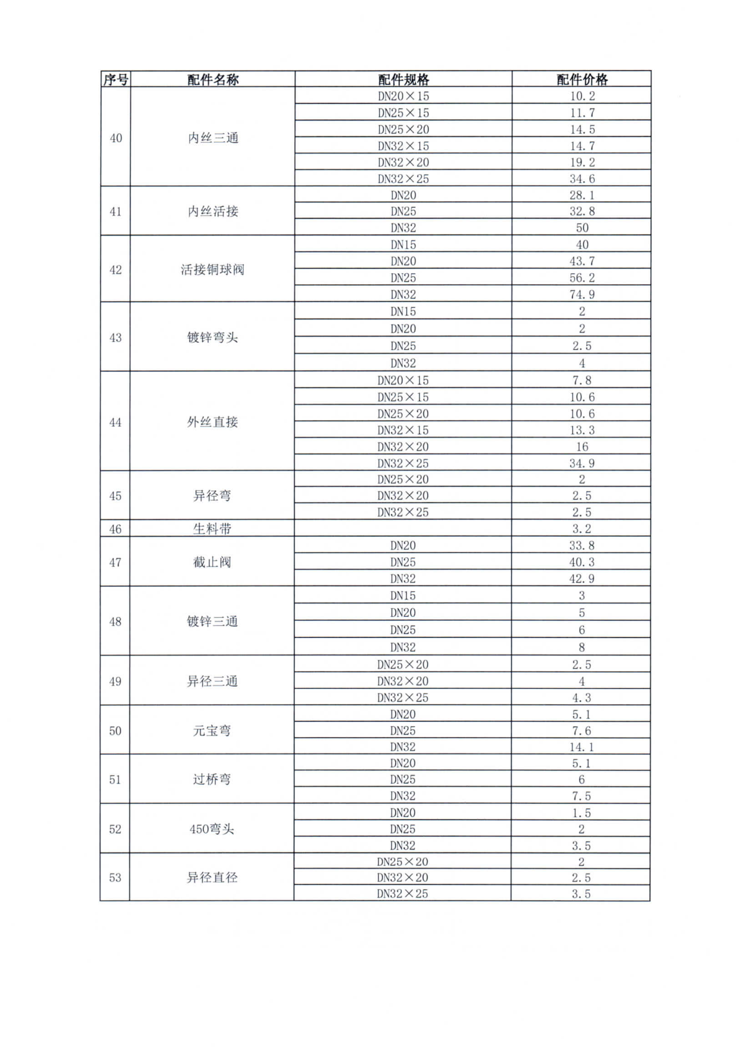 3118�ƶ�����(�й���)�ٷ���վ