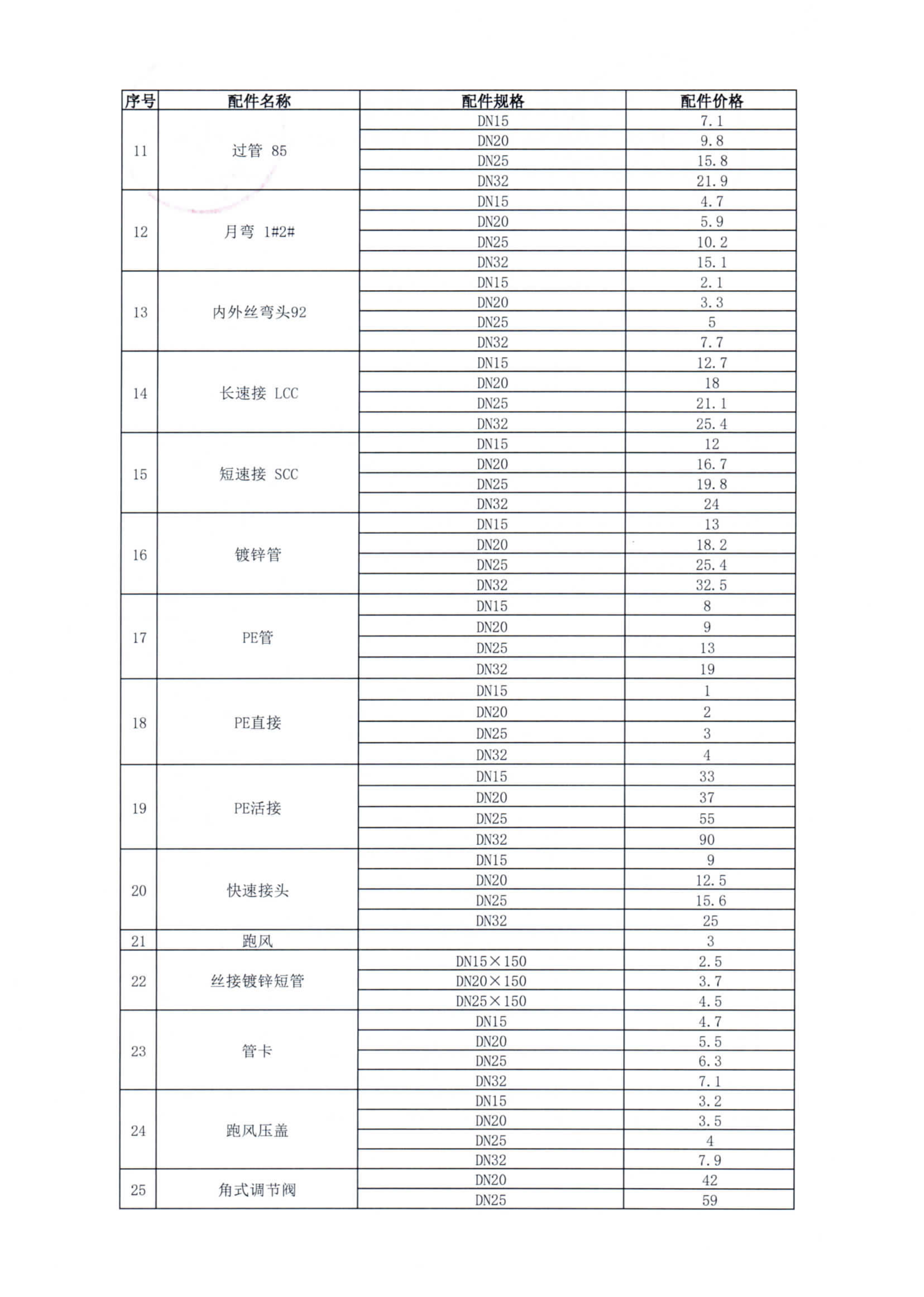 3118�ƶ�����(�й���)�ٷ���վ