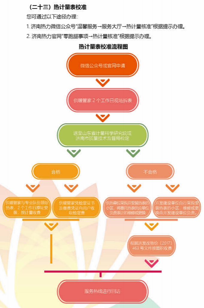 3118�ƶ�����(�й���)�ٷ���վ