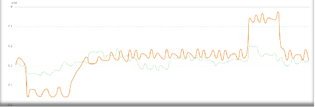 3118�ƶ�����(�й���)�ٷ���վ