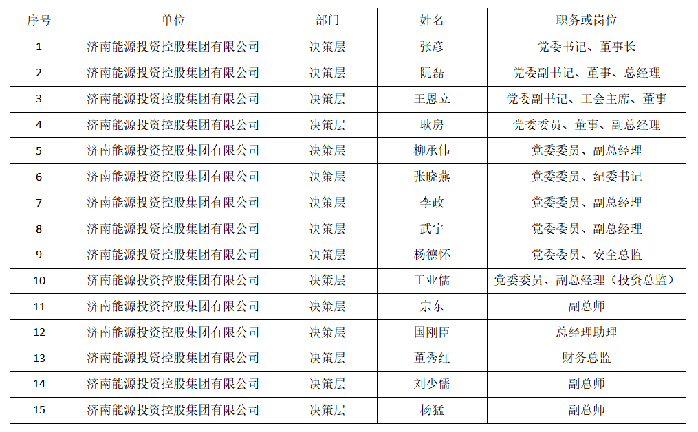 3118云顶集团(中国区)官方网站